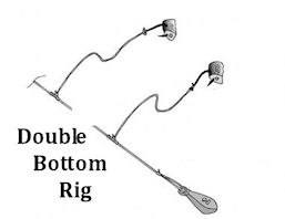 bottom fishing rig diagram